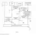 Fig. 04 - Method, apparatus, and system for paging user equipment