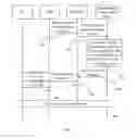 Fig. 06 - Method, apparatus, and system for paging user equipment