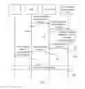 Fig. 08 - Method, apparatus, and system for paging user equipment