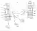 Fig. 01 - Trigger frame format for orthogonal frequency division multiple access (OFDMA) communication