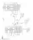 Fig. 02 - Trigger frame format for orthogonal frequency division multiple access (OFDMA) communication