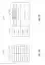 Fig. 04 - Trigger frame format for orthogonal frequency division multiple access (OFDMA) communication