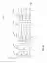 Fig. 34 - Trigger frame format for orthogonal frequency division multiple access (OFDMA) communication