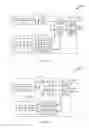 Fig. 10 - Transmit antenna diversity scheme