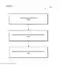 Fig. 08 - SYSTEMS, METHODS, AND DEVICES FOR DOWNLINK SHARED CHANNEL TRANSMISSION FOR MTC USING CONVOLUTIONAL CODING