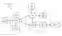 Fig. 01 - Dynamic indication of time division (TDD) duplex uplink/downlink subframe configurations