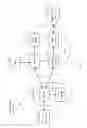 Fig. 02 - Dynamic indication of time division (TDD) duplex uplink/downlink subframe configurations
