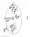 Fig. 07 - Control channel in a wireless device and wireless network