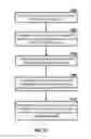Fig. 16 - Control channel in a wireless device and wireless network