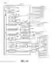 Fig. 13 - Facilitation of mobile device resource optimization