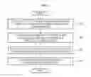Fig. 05 - Access point apparatus for configuring next generation wireless communication network and method of operating the access point apparatus