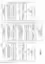 Fig. 08 - UPLINK THROUGHPUT ENHANCEMENT VIA MINIMUM POWER CONSTRAINED USER DEVICES