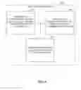 Fig. 09 - UPLINK THROUGHPUT ENHANCEMENT VIA MINIMUM POWER CONSTRAINED USER DEVICES