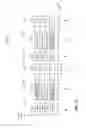 Fig. 19 - TRIGGER FRAME FORMAT FOR ORTHOGONAL FREQUENCY DIVISION MULTIPLE ACCESS (OFDMA) COMMUNICATION