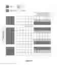 Fig. 10 - Multiplexing of channel state information and hybrid automatic repeat request—acknowledgement information