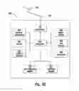 Fig. 03 - Method and apparatus for reporting feedback information for multi-carrier operation