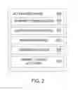 Fig. 03 - Simultaneous operation of multiple communications protocols
