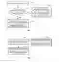 Fig. 02 - Communication mode switching method and device
