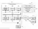 Fig. 01 - Apparatus and method for transmitting and receiving message
