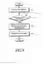 Fig. 10 - Apparatus and method for transmitting and receiving message