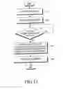 Fig. 15 - Apparatus and method for transmitting and receiving message