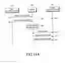 Fig. 16 - Apparatus and method for transmitting and receiving message