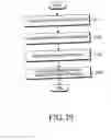 Fig. 23 - Apparatus and method for transmitting and receiving message
