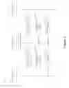 Fig. 04 - Techniques and configurations associated with partitioning of a communication band