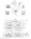 Fig. 02 - Efficient DL OFDMA frequency selectivity harvesting