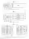 Fig. 03 - Efficient DL OFDMA frequency selectivity harvesting