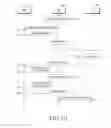 Fig. 08 - Device and method for transmitting and receiving discovery signal of base station in mobile communication system