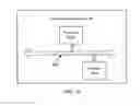 Fig. 09 - Multicarrier selection method and device