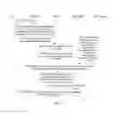 Fig. 04 - Data routing method and device