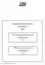 Fig. 01 - Techniques to train a personal area network component