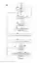 Fig. 10 - MULTI-FREQUENCY DIRECTIONAL ACCESS POINT COMMUNICATION