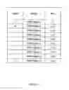 Fig. 14 - MULTI-FREQUENCY DIRECTIONAL ACCESS POINT COMMUNICATION