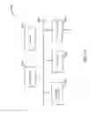 Fig. 16 - MULTI-FREQUENCY DIRECTIONAL ACCESS POINT COMMUNICATION