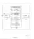 Fig. 08 - Nested system operation