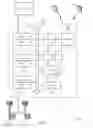 Fig. 11 - Nested system operation