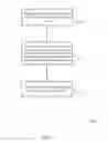 Fig. 12 - Nested system operation
