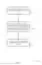 Fig. 15 - Nested system operation