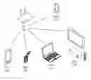Fig. 01 - Method for transmitting and receiving physical layer convergence procedure protocol data unit in wireless local area network system supporting power save mode operation and apparatus for the same