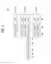 Fig. 04 - Method for transmitting and receiving physical layer convergence procedure protocol data unit in wireless local area network system supporting power save mode operation and apparatus for the same