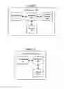 Fig. 03 - Methods providing coordination for uplink (UL) coordinated multipoint (CoMP) reception and related network nodes