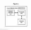 Fig. 04 - Methods providing coordination for uplink (UL) coordinated multipoint (CoMP) reception and related network nodes