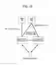 Fig. 08 - Terminal apparatus, base station apparatus, and control methods for secondary cells