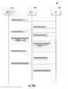 Fig. 19 - METHODS AND PROCEDURES FOR SCHEDULING TO SECTOR-EDGE AND NON-SECTOR-EDGE STATION GROUPS