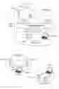 Fig. 01 - Method and apparatus for accessing channel