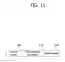 Fig. 16 - Method and apparatus for accessing channel