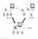 Fig. 02 - Network assisted automatic disaster trigger to enable device-to-device (D2D) ad hoc communication